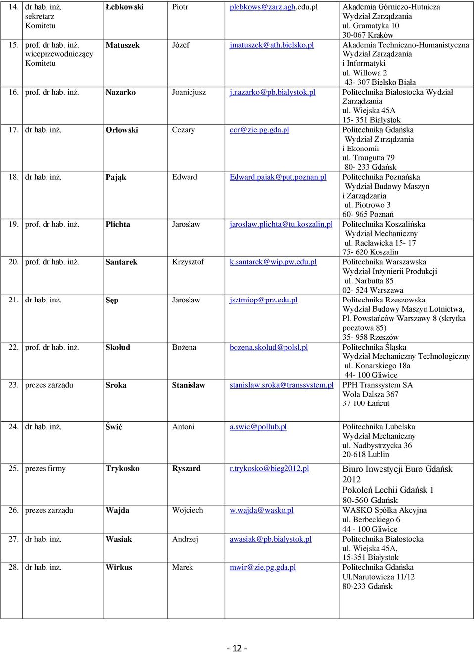 Nazarko Joanicjusz j.nazarko@pb.bialystok.pl Politechnika Białostocka Wydział Zarządzania ul. Wiejska 45A 15-351 Białystok 17. dr hab. inż. Orłowski Cezary cor@zie.pg.gda.