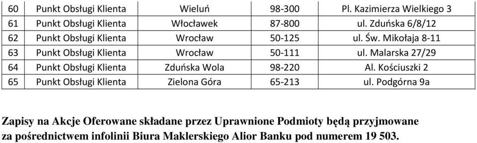 Malarska 27/29 64 Punkt Obsługi Klienta Zduńska Wola 98-220 Al. Kościuszki 2 65 Punkt Obsługi Klienta Zielona Góra 65-213 ul.