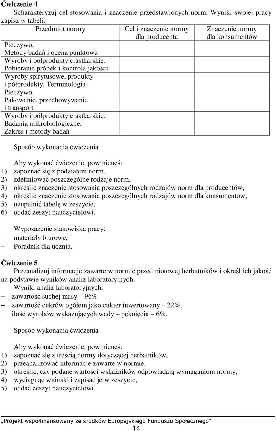 Pakowanie, przechowywanie i transport Wyroby i półprodukty ciastkarskie. Badania mikrobiologiczne.