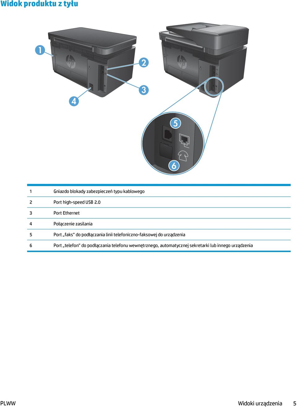 0 3 Port Ethernet 4 Połączenie zasilania 5 Port faks do podłączania linii