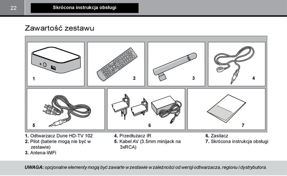 5mm minijack na 3xRCA) 6 6. Zasilacz 7.