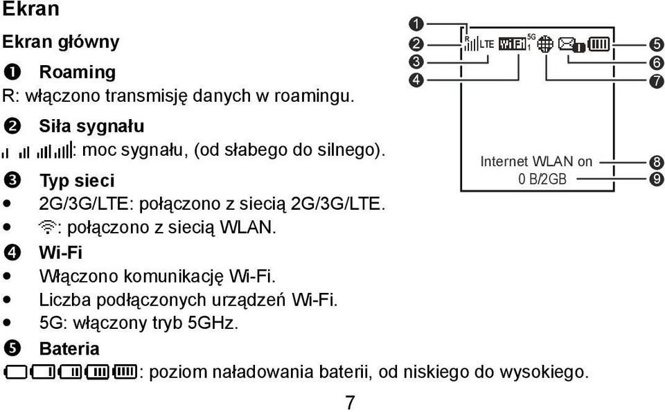 : połączono z siecią WLAN. Wi-Fi Włączono komunikację Wi-Fi. Liczba podłączonych urządzeń Wi-Fi.