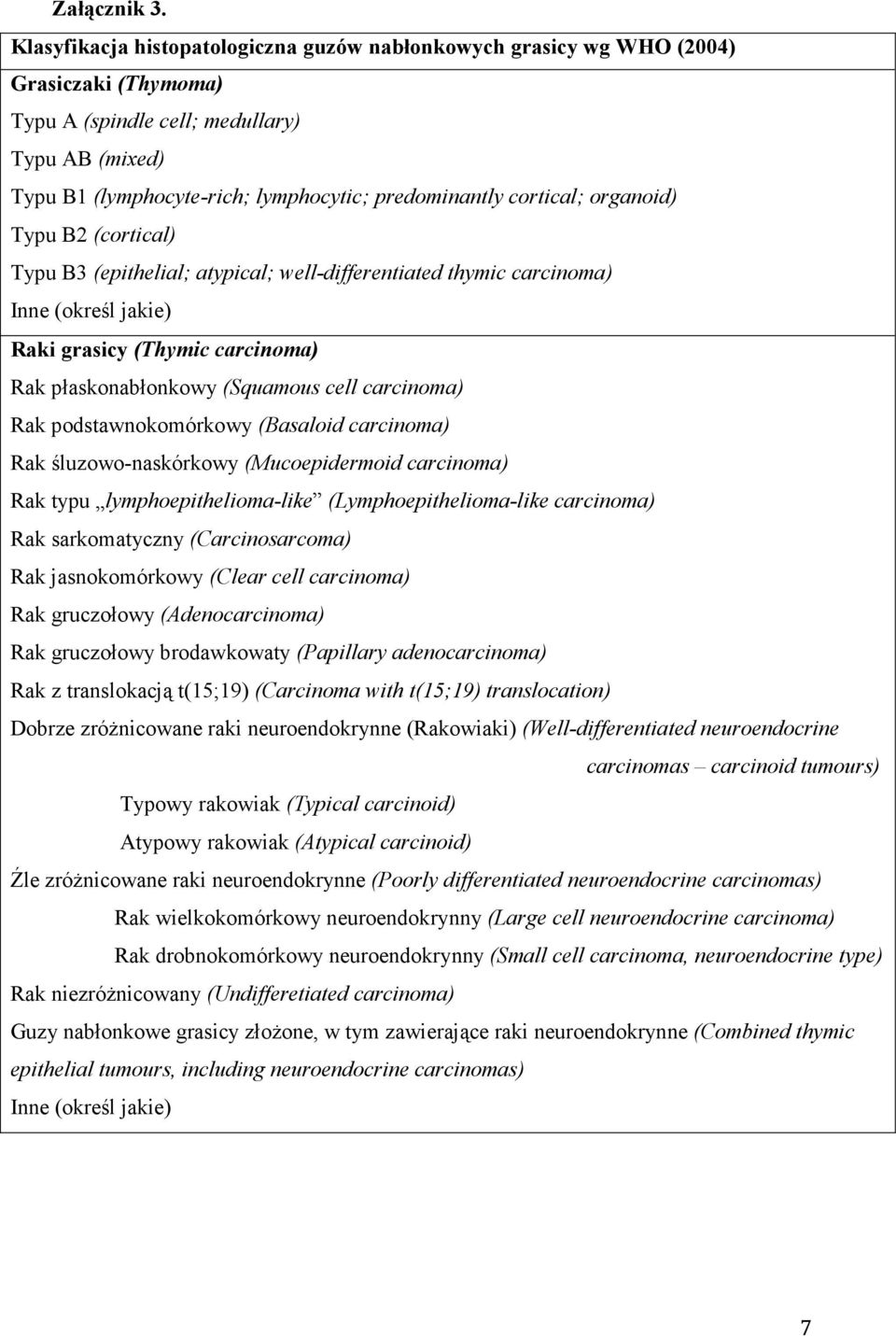 organoid) Typu B2 (cortical) Typu B3 (pithlial; atypical; wll-diffrntiatd thymic carcinoma) Inn (okrśl jaki) Raki grasicy (Thymic carcinoma) Rak płaskonabłonkowy (Squamous cll carcinoma) Rak