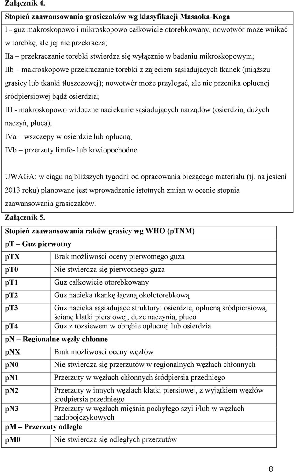 stwirdza się wyłączni w badaniu mikroskopowym; IIb makroskopow przkraczani torbki z zajęcim sąsiadujących tkank (miąŝszu grasicy lub tkanki tłuszczowj); nowotwór moŝ przylgać, al ni prznika opłucnj