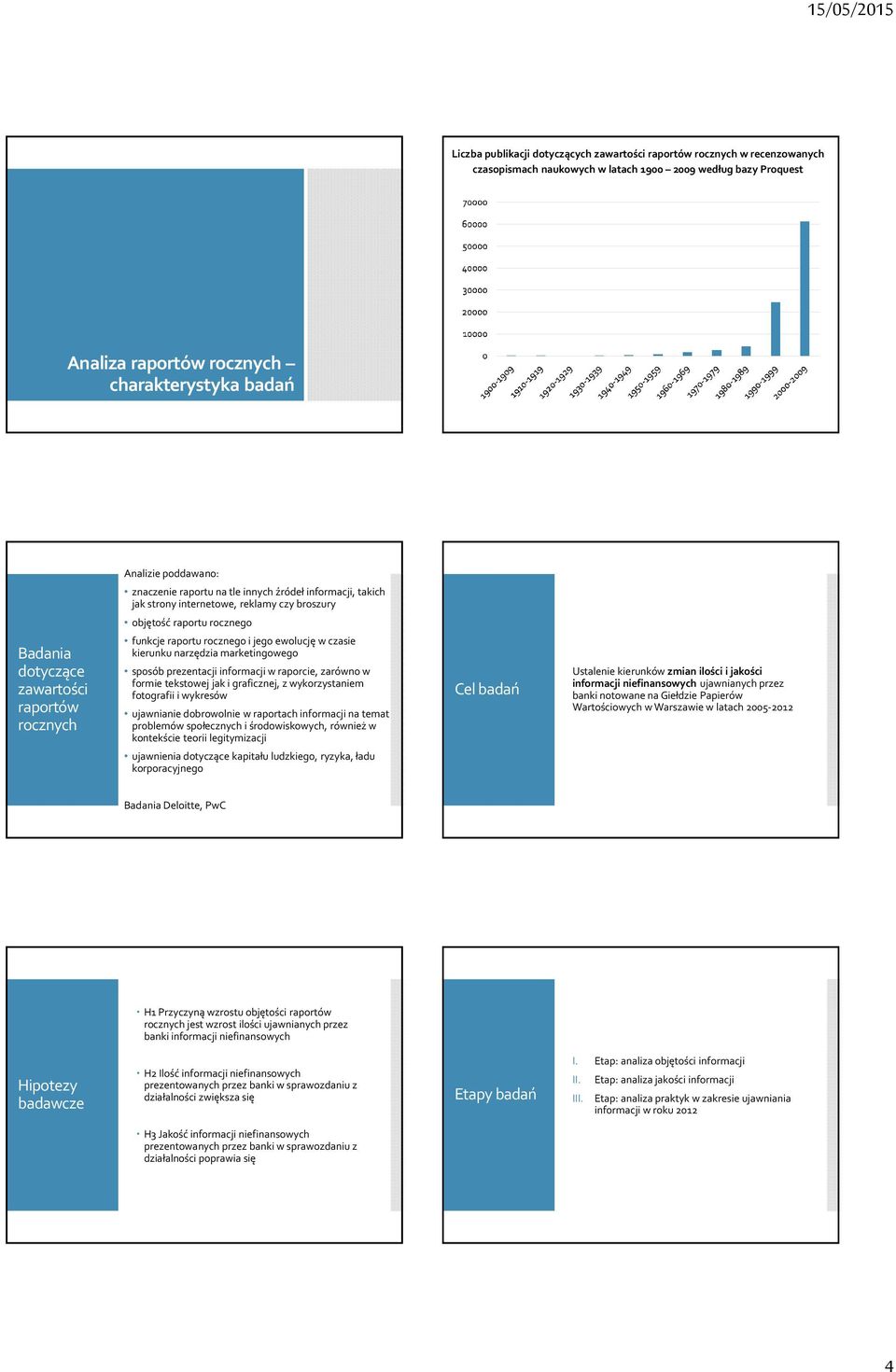 raportu rocznego i jego ewolucję w czasie kierunku narzędzia marketingowego sposób prezentacji informacji w raporcie, zarówno w formie tekstowej jak i graficznej, z wykorzystaniem fotografii i