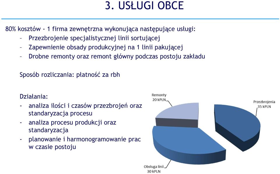 postoju zakładu Sposób rozliczania: płatność za rbh Działania: - analiza ilości i czasów przezbrojeń oraz