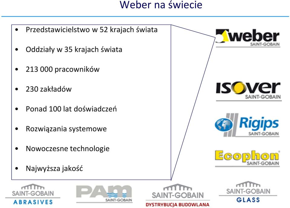 pracowników 230 zakładów Ponad 100 lat doświadczeń