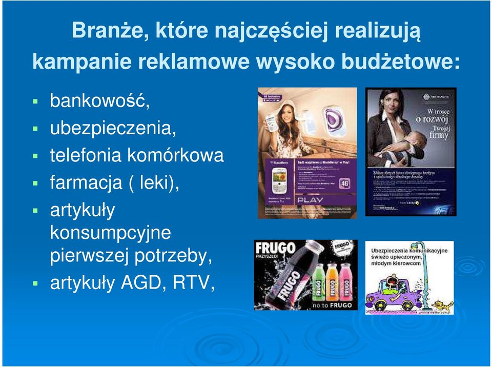 ubezpieczenia, telefonia komórkowa farmacja (