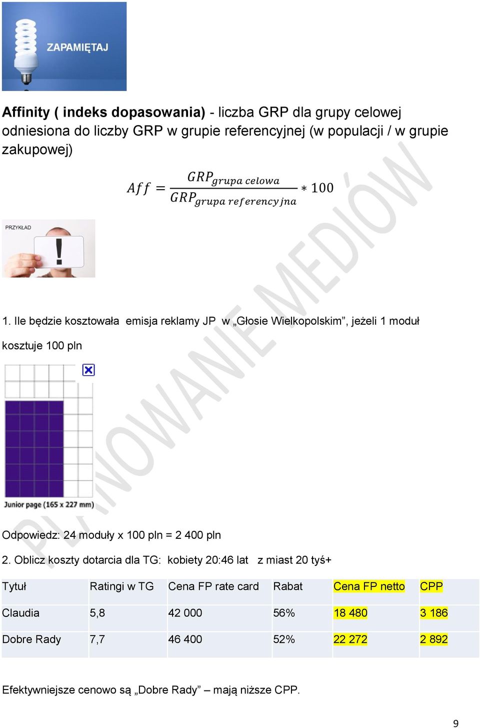 Ile będzie kosztowała emisja reklamy JP w Głosie Wielkopolskim, jeżeli 1 moduł kosztuje 100 pln Odpowiedz: 24 moduły x 100 pln = 2 400 pln 2.