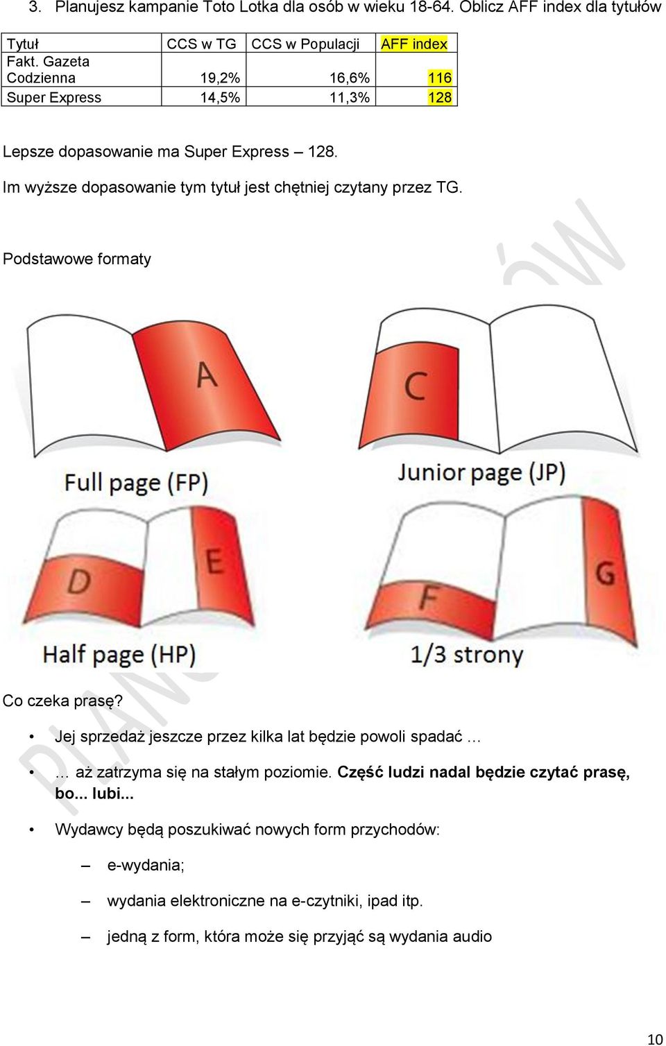 Im wyższe dopasowanie tym tytuł jest chętniej czytany przez TG. Podstawowe formaty Co czeka prasę?