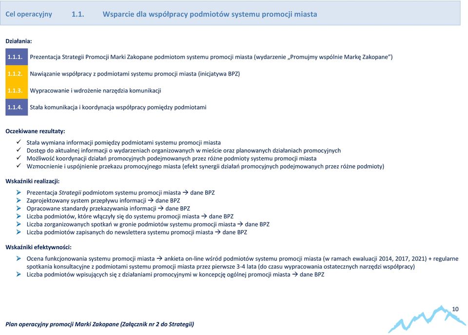 Stała komunikacja i koordynacja współpracy pomiędzy podmiotami Oczekiwane rezultaty: Stała wymiana informacji pomiędzy podmiotami systemu promocji miasta Dostęp do aktualnej informacji o wydarzeniach