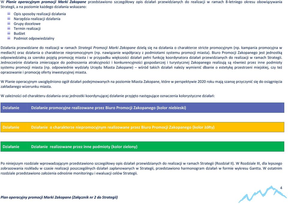 Promocji Marki Zakopane dzielą się na działania o charakterze stricte promocyjnym (np. kampania promocyjna w mediach) oraz działania o charakterze niepromocyjnym (np.