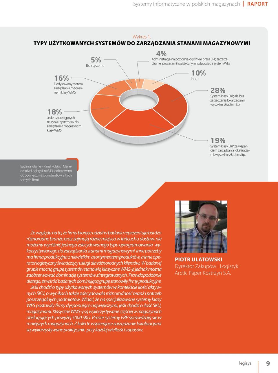 Brak systemu 4% Administracja na poziomie ogólnym przez ERP, za zarządzanie procesami logistycznymi odpowiada system WES 10% Inne 28% System klasy ERP, ale bez zarządzania lokalizacjami, wysokim