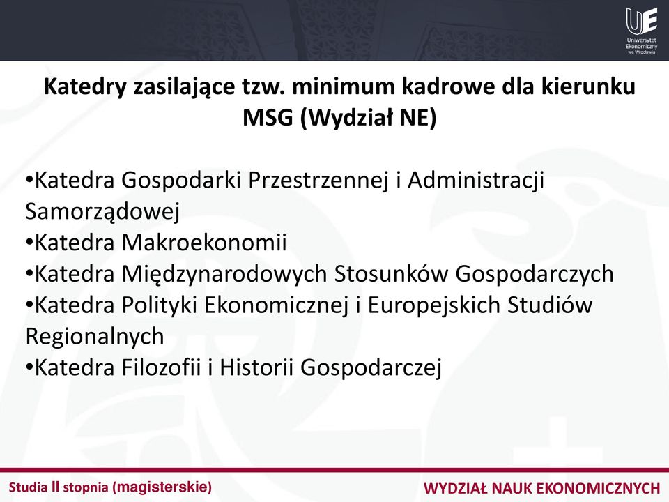 Przestrzennej i Administracji Samorządowej Katedra Makroekonomii Katedra