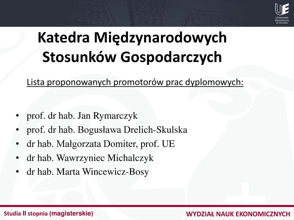 Jan Rymarczyk prof. dr hab. Bogusława Drelich-Skulska dr hab.