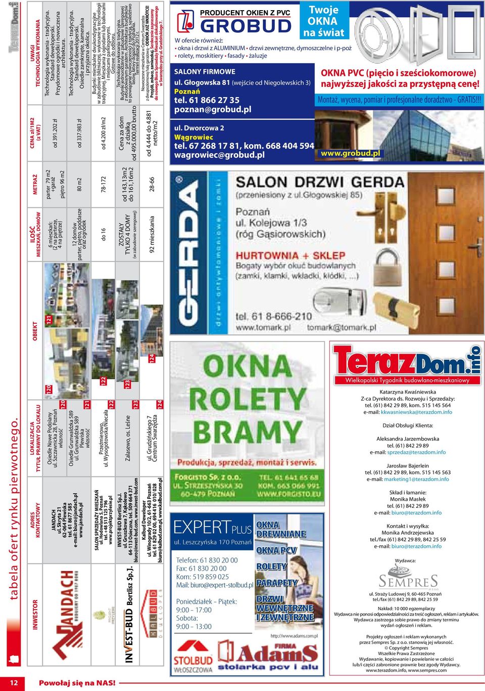 Standard deweloperski. Przydomowe ogródki i nowoczesna architektura. od 391.202 zł parter 79 m2 +garaż piętro 96 m2 6 mieszkań: (2 na parterze, 4 na piętrze) 120 121 120 Osiedle Nowe Podolany ul.