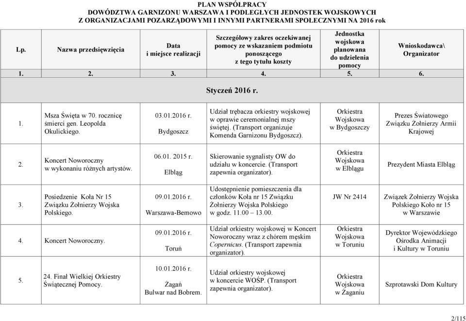 Styczeń 2016 r. 1. Msza Święta w 70. rocznicę śmierci gen. Leopolda Okulickiego. 03.01.2016 r. Bydgoszcz Udział trębacza orkiestry wojskowej w oprawie ceremonialnej mszy świętej.