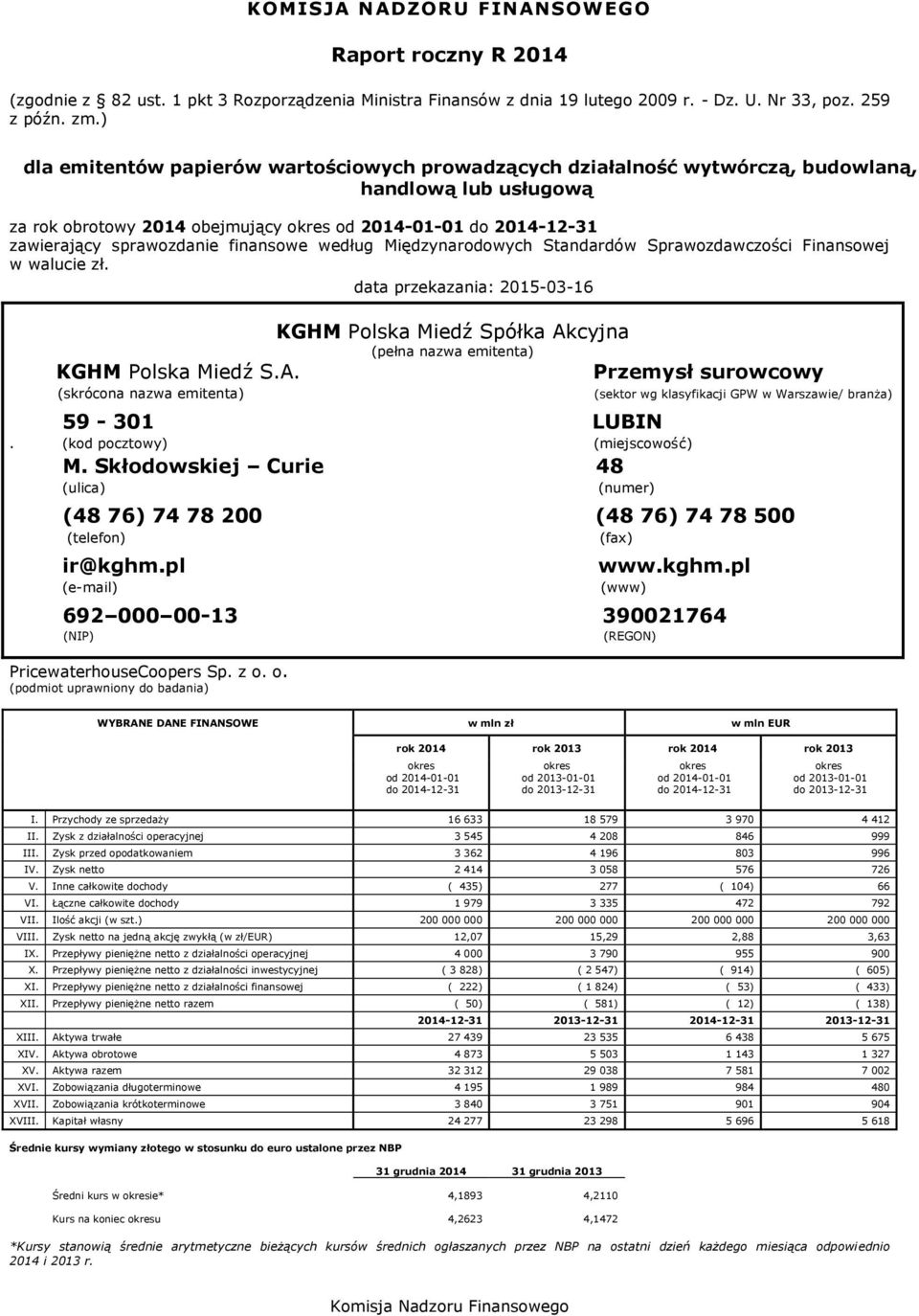 finansowe według Międzynarodowych Standardów Sprawozdawczości Finansowej w walucie zł. data przekazania: 2015-03-16 KGHM Polska Miedź Spółka Ak