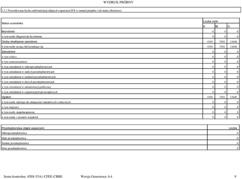 średnich przedsiębiorstwach w tym zatrudnieni w dużych przedsiębiorstwach w tym zatrudnieni w administracji publicznej w tym zatrudnieni w organizacjach pozarządowych Ogółem w tym osoby należące do