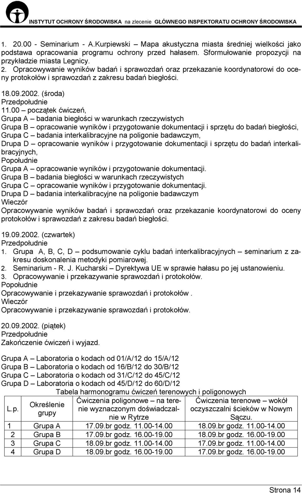 00 początek ćwiczeń, Grupa A badania biegłości w warunkach rzeczywistych Grupa B opracowanie wyników i przygotowanie dokumentacji i sprzętu do badań biegłości, Grupa C badania interkalibracyjne na
