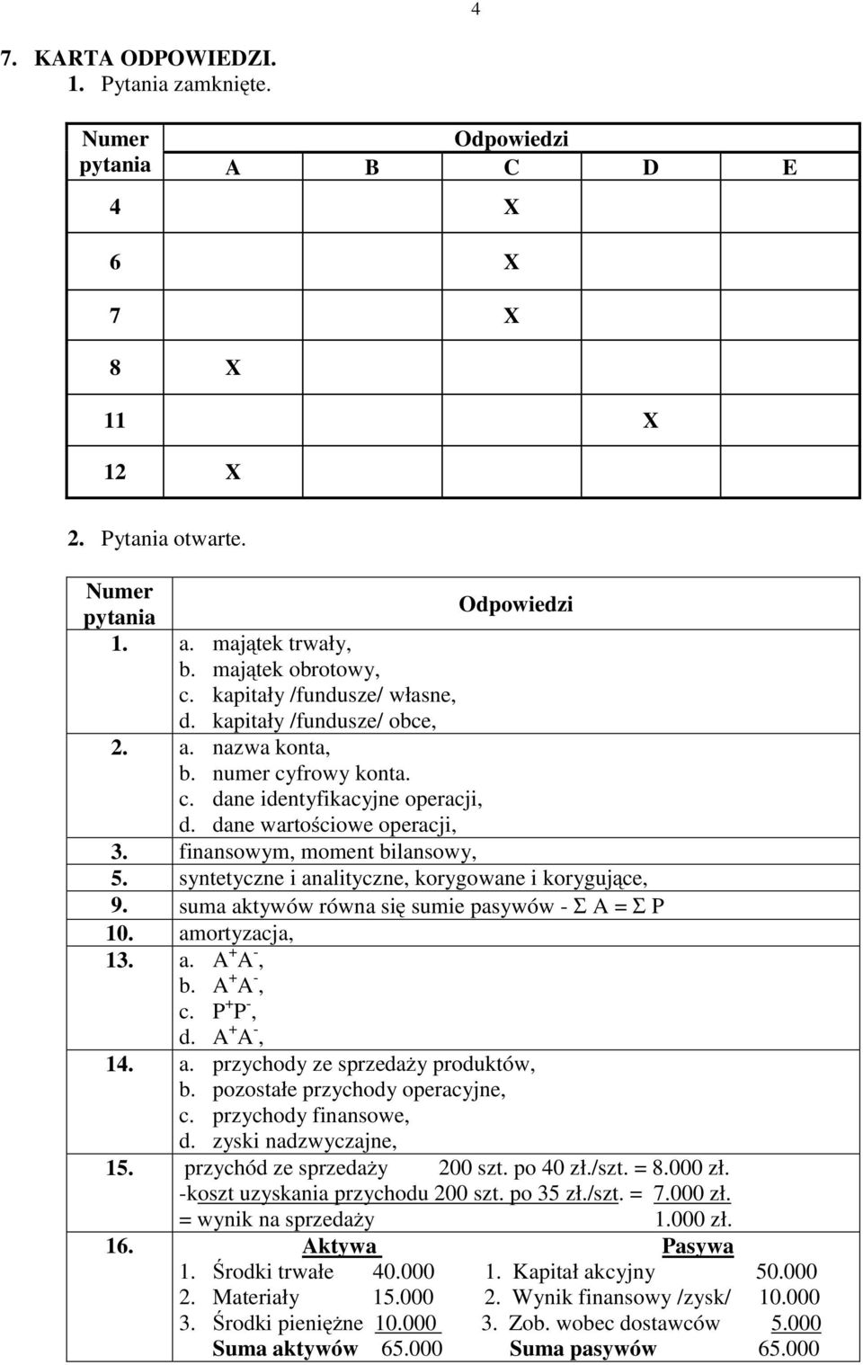 syntetyczne i analityczne, korygowane i korygujące, 9. suma aktywów równa się sumie pasywów Σ A=Σ P 0. amortyzacja, 3. a. A + A, b. A + A, c. P + P, d. A + A, 4. a. przychody ze sprzedaży produktów, b.