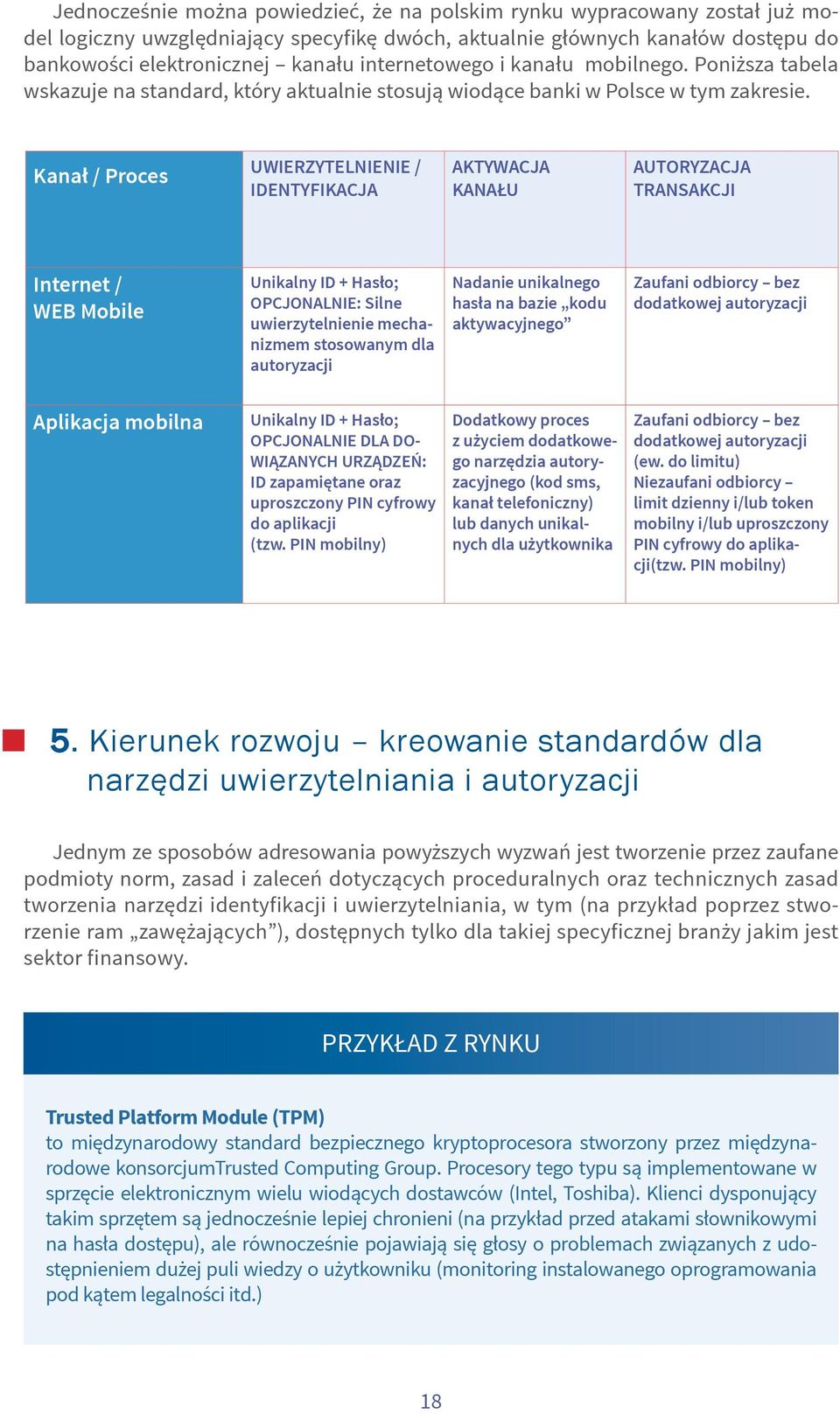 Kanał / Proces UWIERZYTELNIENIE / IDENTYFIKACJA AKTYWACJA KANAŁU AUTORYZACJA TRANSAKCJI Internet / WEB Mobile Unikalny ID + Hasło; OPCJONALNIE: Silne uwierzytelnienie mechanizmem stosowanym dla