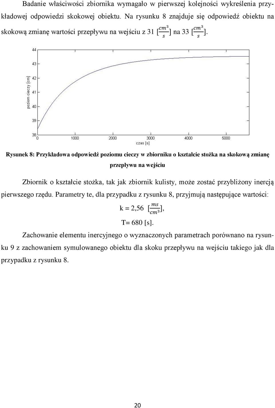 s s Rysunek 8: Przykładowa odpowiedź poziomu cieczy w zbiorniku o kształcie stożka na skokową zmianę przepływu na wejściu Zbiornik o kształcie stożka, tak jak zbiornik kulisty, może zostać