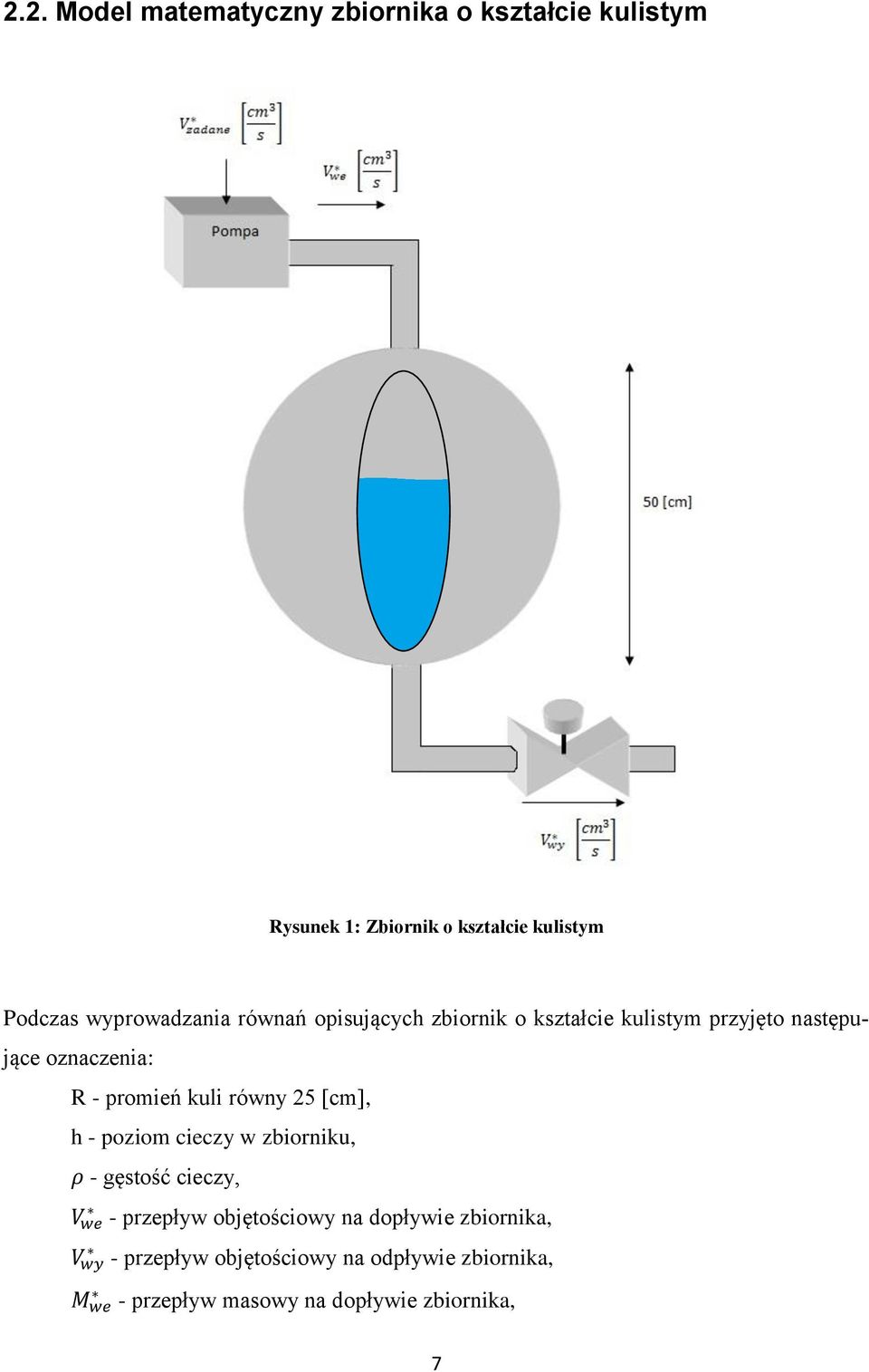 kuli równy 25 [cm], h - poziom cieczy w zbiorniku, ρ - gęstość cieczy, V we - przepływ objętościowy na