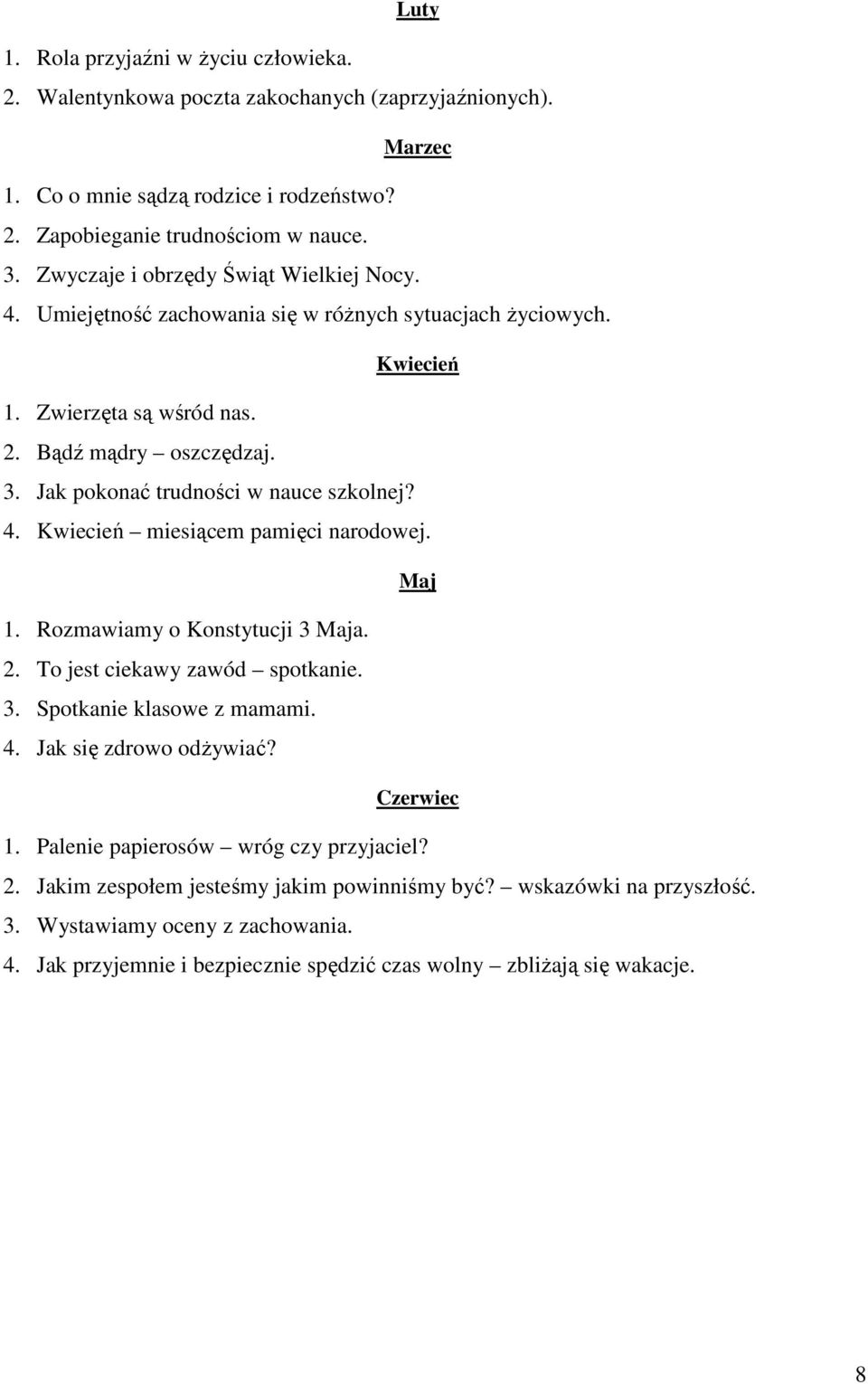Jak pokonać trudności w nauce szkolnej? 4. Kwiecień miesiącem pamięci narodowej. Maj 1. Rozmawiamy o Konstytucji 3 Maja. 2. To jest ciekawy zawód spotkanie. 3. Spotkanie klasowe z mamami. 4. Jak się zdrowo odżywiać?
