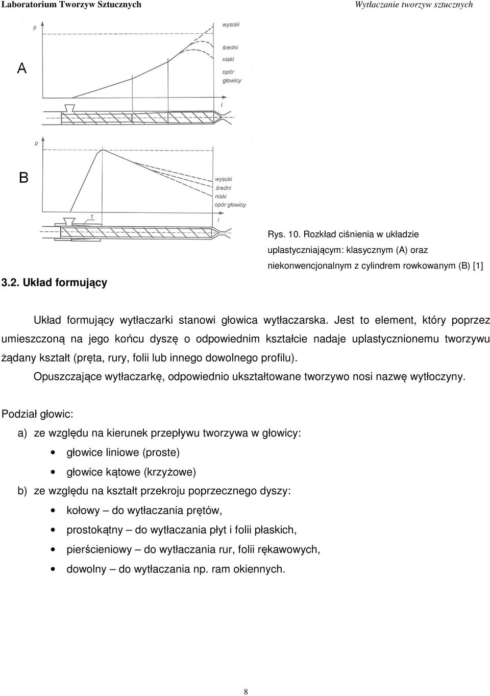 Jest to element, który poprzez umieszczoną na jego końcu dyszę o odpowiednim kształcie nadaje uplastycznionemu tworzywu żądany kształt (pręta, rury, folii lub innego dowolnego profilu).