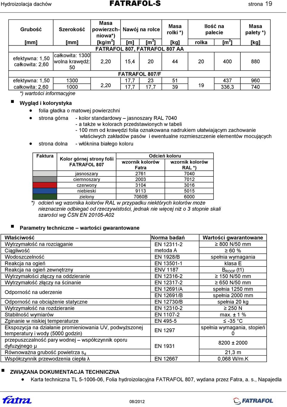 2,20 17,7 17,7 39 19 336,3 740 *) wartości informacyjne Wygląd i kolorystyka folia gładka o matowej powierzchni strona górna - kolor standardowy jasnoszary RAL 7040 - a także w kolorach