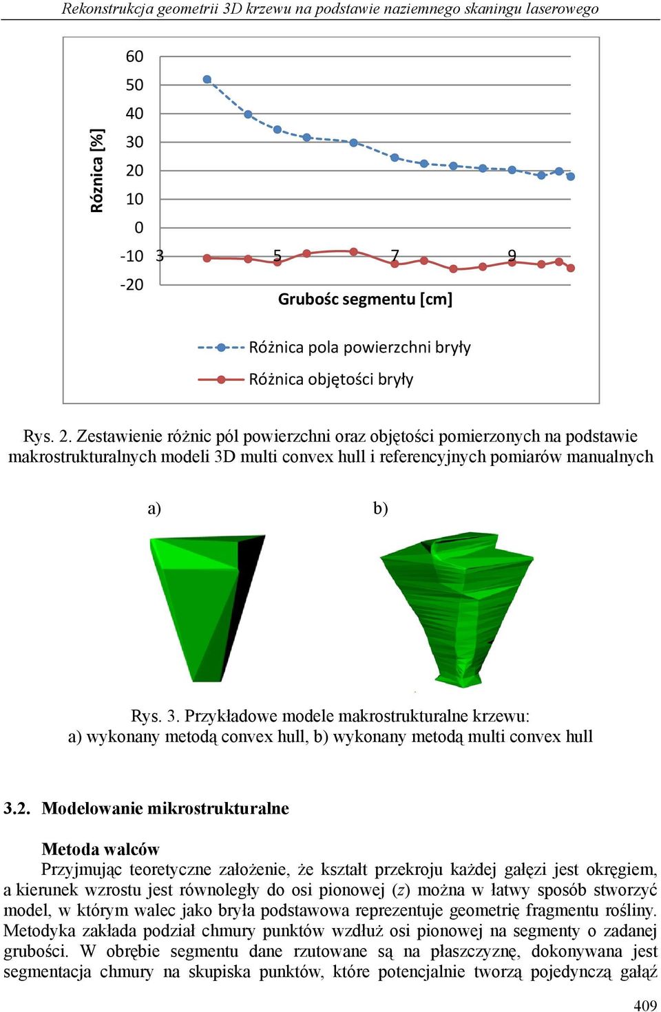 multi convex hull i referencyjnych pomiarów manualnych a) b) Rys. 3. Przykładowe modele makrostrukturalne krzewu: a) wykonany metodą convex hull, b) wykonany metodą multi convex hull 3.2.