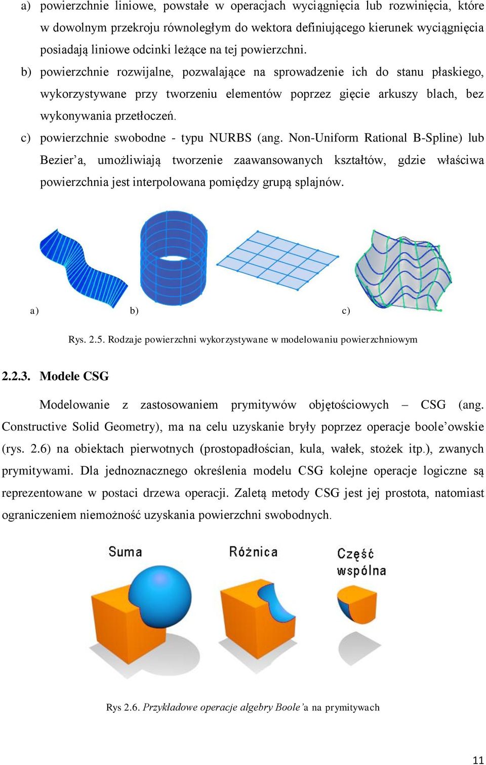 c) powierzchnie swobodne - typu NURBS (ang.