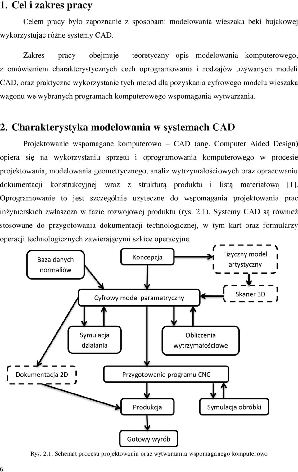 pozyskania cyfrowego modelu wieszaka wagonu we wybranych programach komputerowego wspomagania wytwarzania. 2. Charakterystyka modelowania w systemach CAD Projektowanie wspomagane komputerowo CAD (ang.