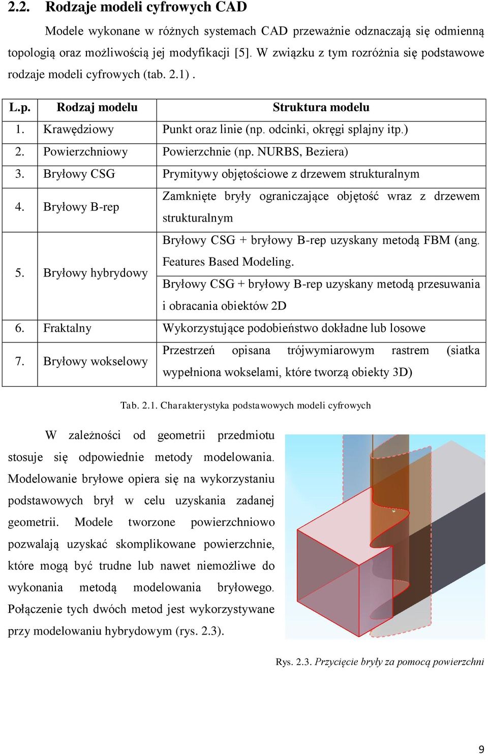 Powierzchniowy Powierzchnie (np. NURBS, Beziera) 3. Bryłowy CSG Prymitywy objętościowe z drzewem strukturalnym 4. Bryłowy B-rep Zamknięte bryły ograniczające objętość wraz z drzewem strukturalnym 5.