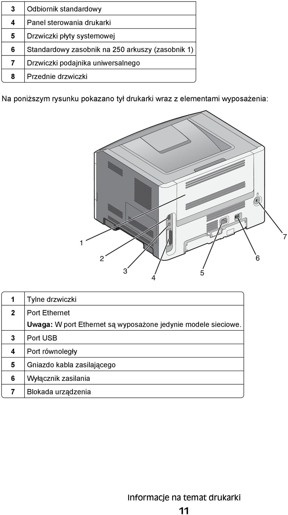 elementami wyposażenia: 1 Tylne drzwiczki 2 Port Ethernet Uwaga: W port Ethernet są wyposażone jedynie modele sieciowe.