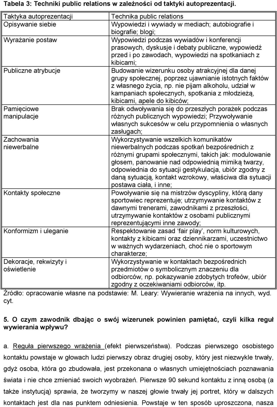 prasowych, dyskusje i debaty publiczne, wypowiedź przed i po zawodach, wypowiedzi na spotkaniach z kibicami; Publiczne atrybucje Budowanie wizerunku osoby atrakcyjnej dla danej grupy społecznej,