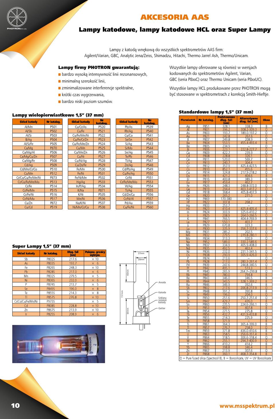 Lampy firmy PHOTRON gwarantują: n bardzo wysoką intensywność linii rezonansowych, n minimalną szerokość linii, n zminimalizowane interferencje spektralne, n krótki czas wygrzewania, n bardzo niski