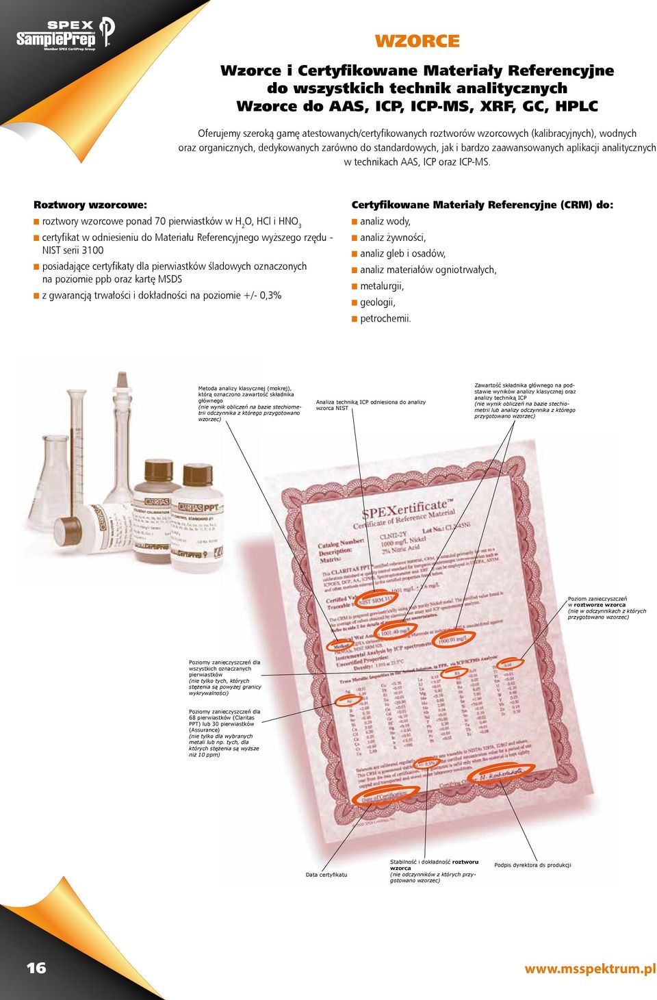 Roztwory wzorcowe: n roztwory wzorcowe ponad 7 pierwiastków w H 2 O, HCl i HNO 3 n certyfikat w odniesieniu do Materiału Referencyjnego wyższego rzędu - NIST serii 31 n posiadające certyfikaty dla