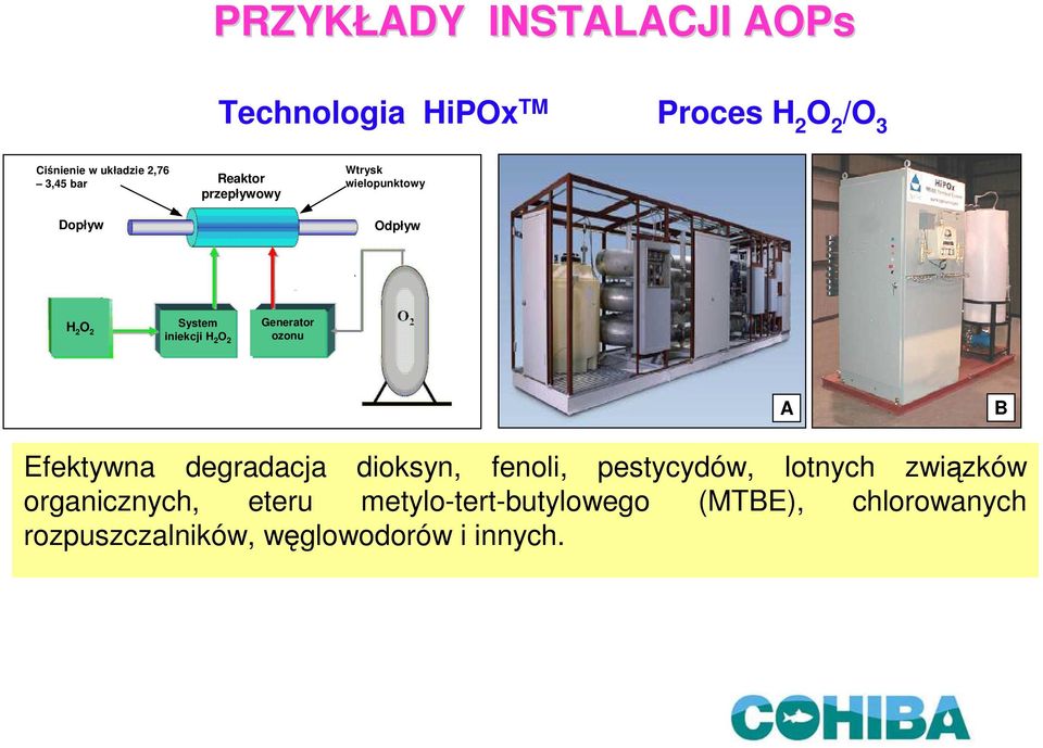 2 Generator ozonu A B Efektywna degradacja dioksyn, fenoli, pestycydów, lotnych związków