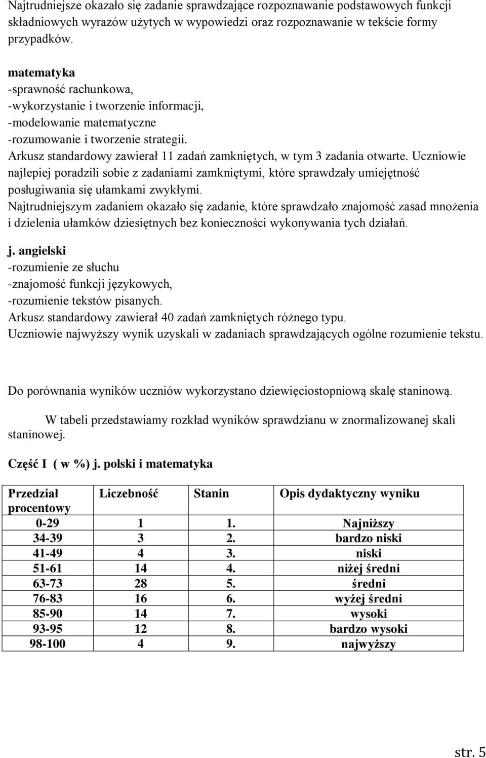 Arkusz standardowy zawierał 11 zadań zamkniętych, w tym 3 zadania otwarte. Uczniowie najlepiej poradzili sobie z zadaniami zamkniętymi, które sprawdzały umiejętność posługiwania się ułamkami zwykłymi.