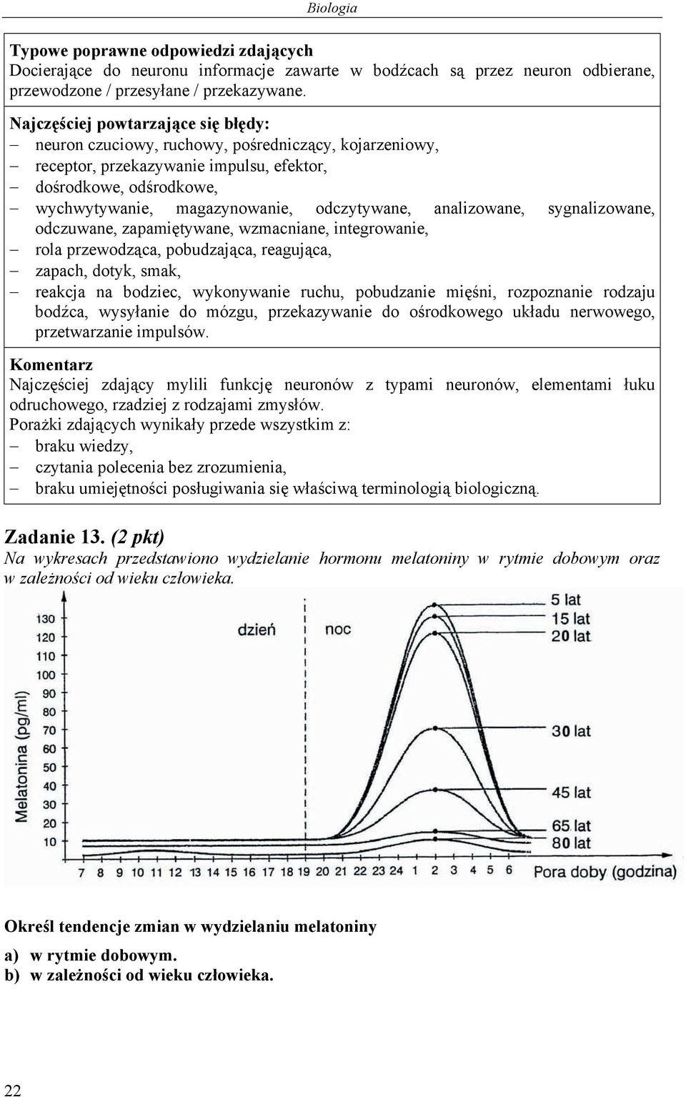 odczuwane, zapamiętywane, wzmacniane, integrowanie, rola przewodząca, pobudzająca, reagująca, zapach, dotyk, smak, reakcja na bodziec, wykonywanie ruchu, pobudzanie mięśni, rozpoznanie rodzaju