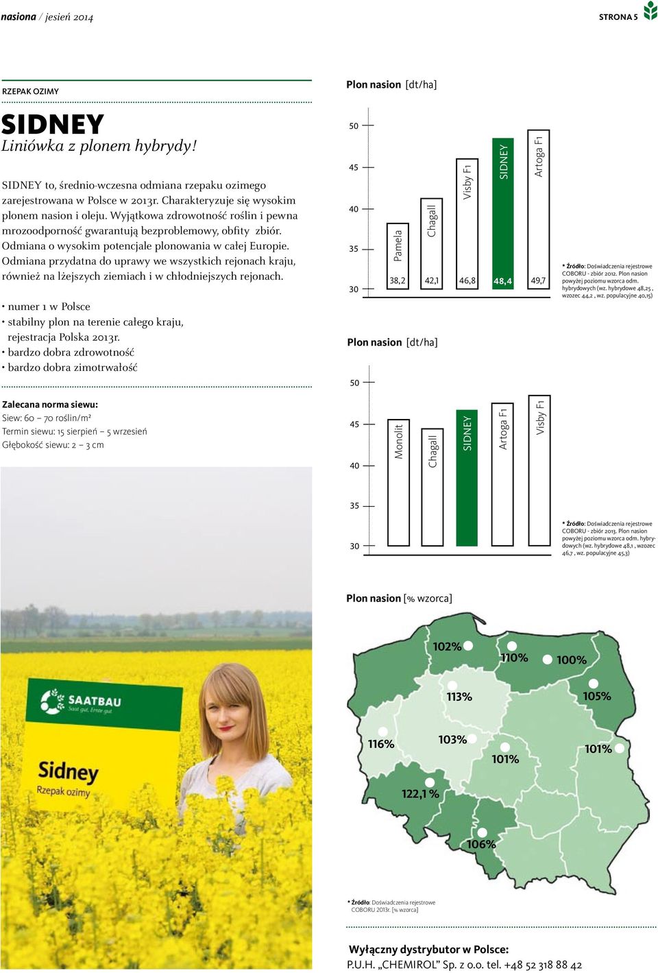 Odmiana przydatna do uprawy we wszystkich rejonach kraju, również na lżejszych ziemiach i w chłodniejszych rejonach. rejestracja Polska 2013r.