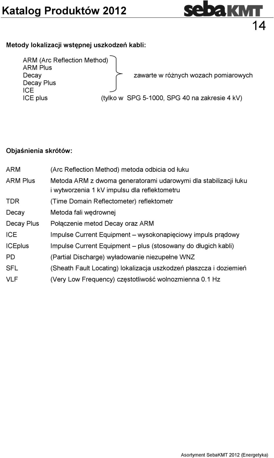 wytworzenia 1 kv impulsu dla reflektometru (Time Domain Reflectometer) reflektometr Metoda fali wędrownej Połączenie metod Decay oraz ARM Impulse Current Equipment wysokonapięciowy impuls prądowy