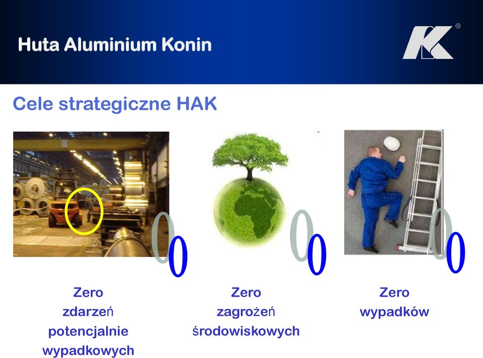 wypadkowych Zero zagrożeń