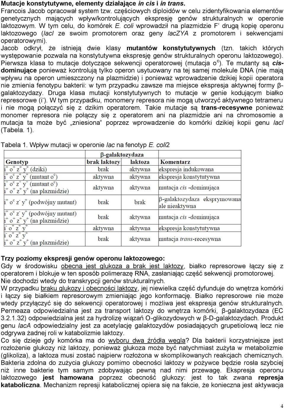 coli wprowadził na plazmidzie F drugą kopię operonu laktozowego (laci ze swoim promotorem oraz geny laczya z promotorem i sekwencjami operatorowymi).