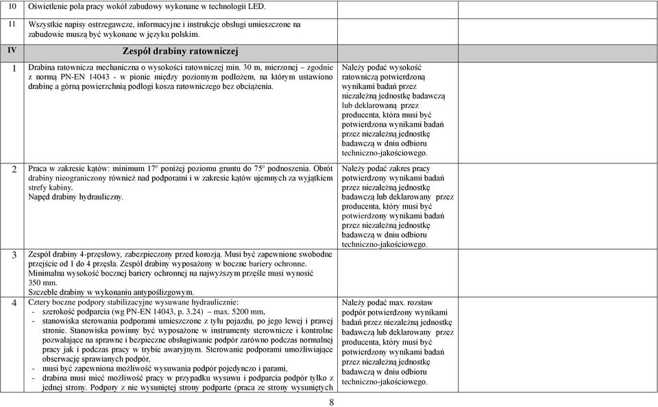 30 m, mierzonej zgodnie z normą PN-EN 14043 - w pionie między poziomym podłożem, na którym ustawiono drabinę a górną powierzchnią podłogi kosza ratowniczego bez obciążenia.