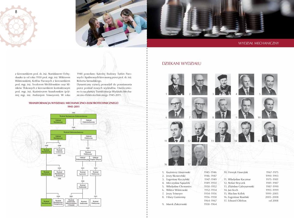 Dynamiczny rozwój prowadził do powstawania przez podział nowych wydziałów. Uwidoczniono to na planszy Transfromacja Wydziału Mechaniczno-Elektrotechnicznego 1945-2011.