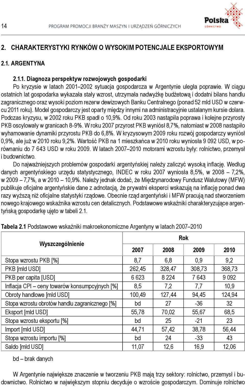 czerwcu 2011 roku). Model gospodarczy jest oparty między innymi na administracyjnie ustalanym kursie dolara. Podczas kryzysu, w 2002 roku PKB spadł o 10,9%.