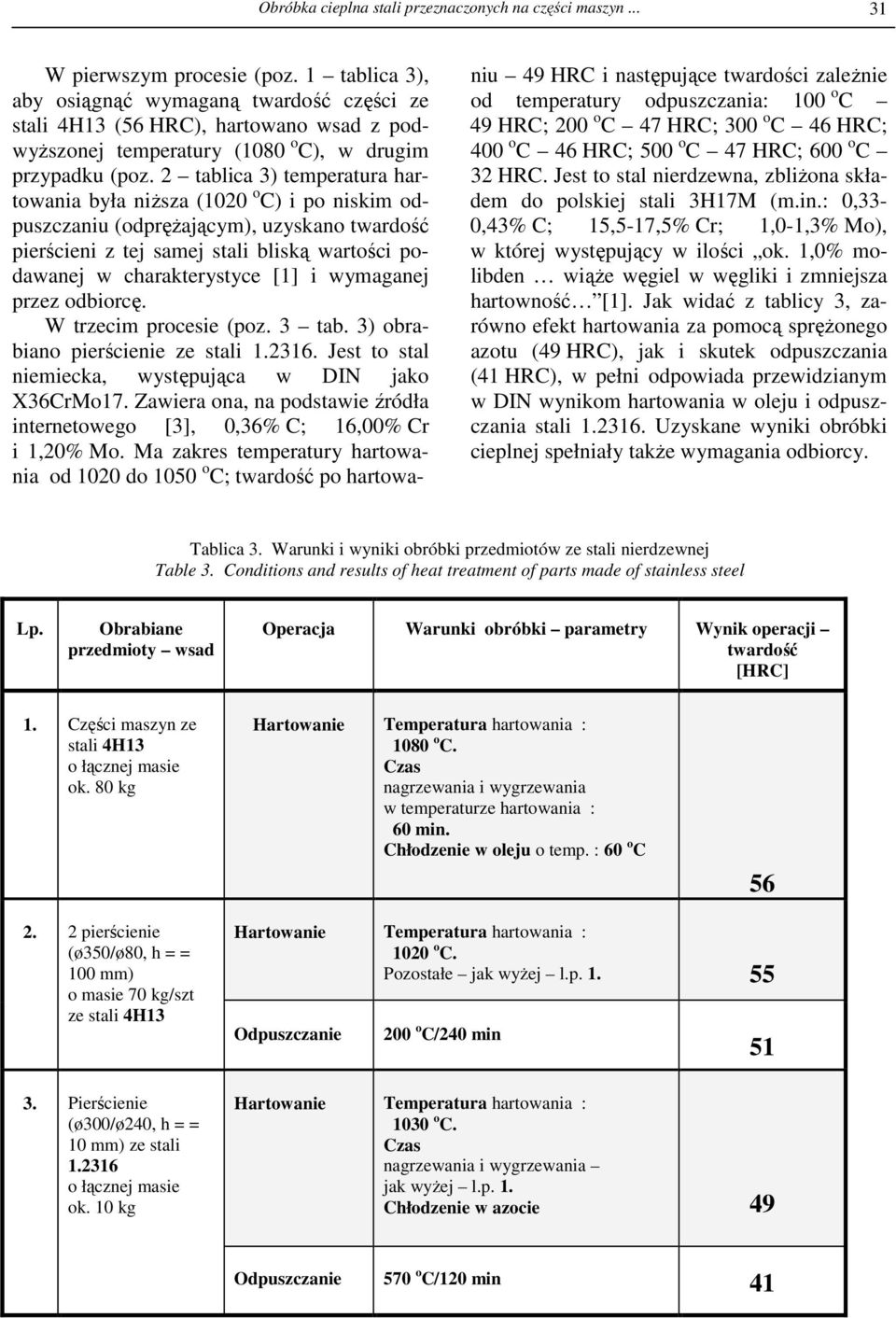 2 tablica 3) temperatura hartowania była niŝsza (1020 o C) i po niskim odpuszczaniu (odpręŝającym), uzyskano twardość pierścieni z tej samej stali bliską wartości podawanej w charakterystyce [1] i